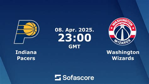 Pacers vs Wizards scores & predictions .